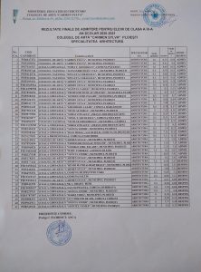 Rezultate admitere arhitectura clasa a XIa